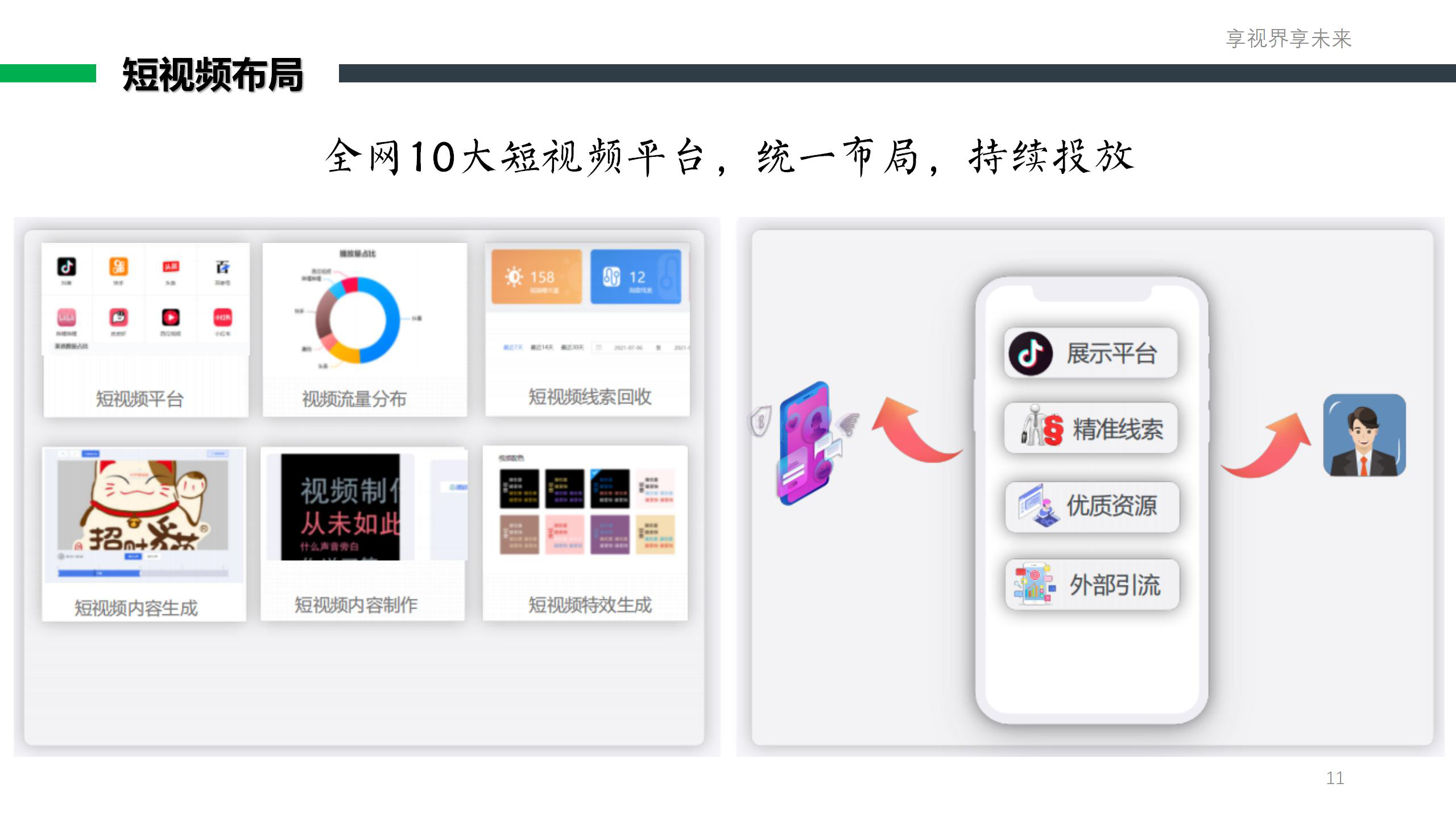 全媒体代运营服务