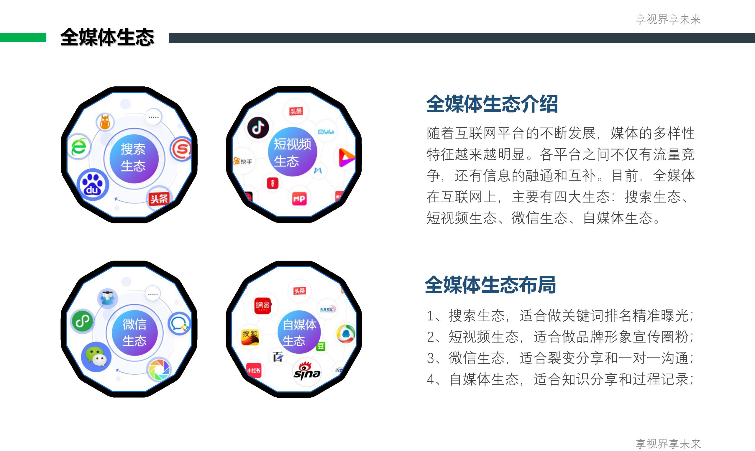 全媒体代运营服务