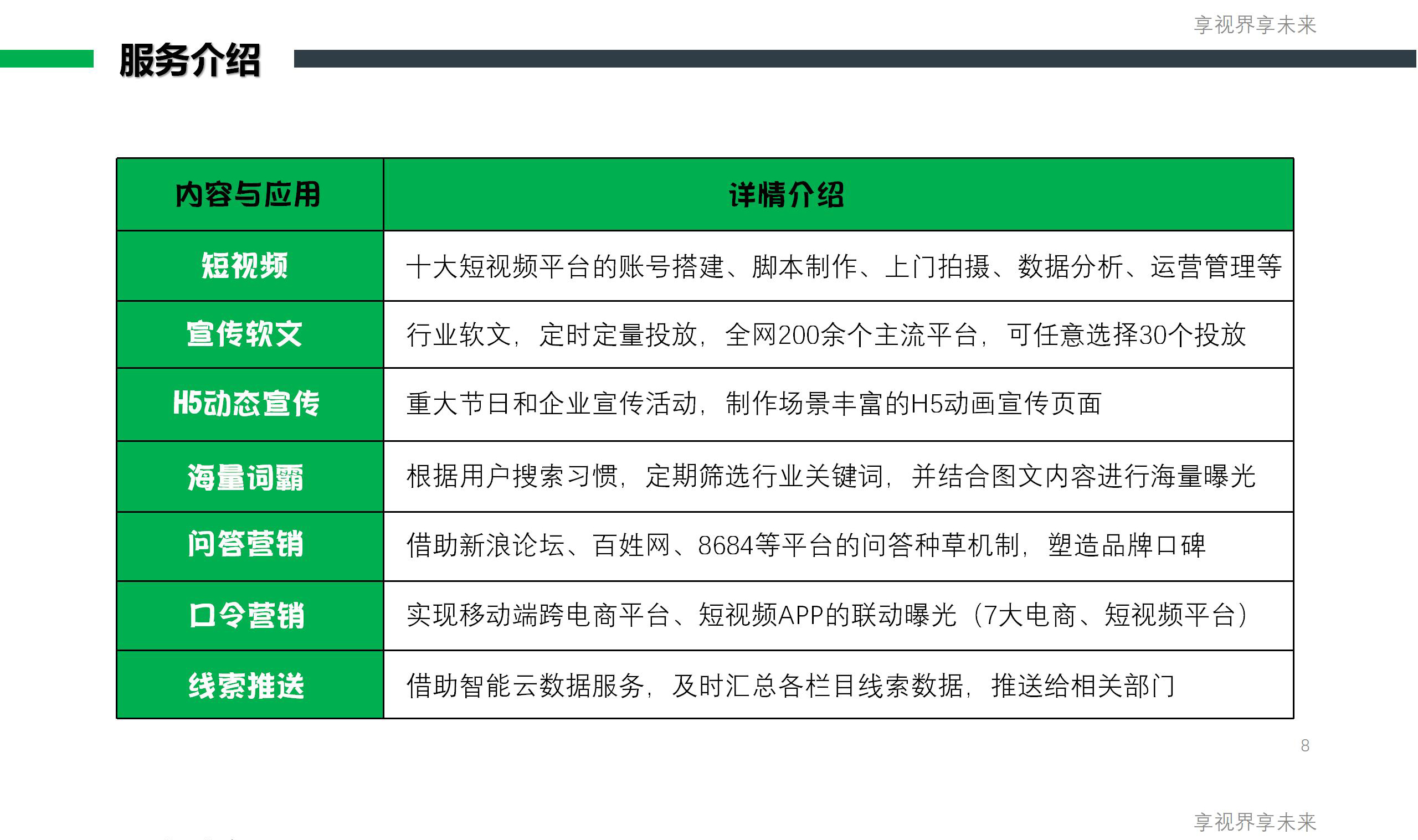全媒体代运营服务
