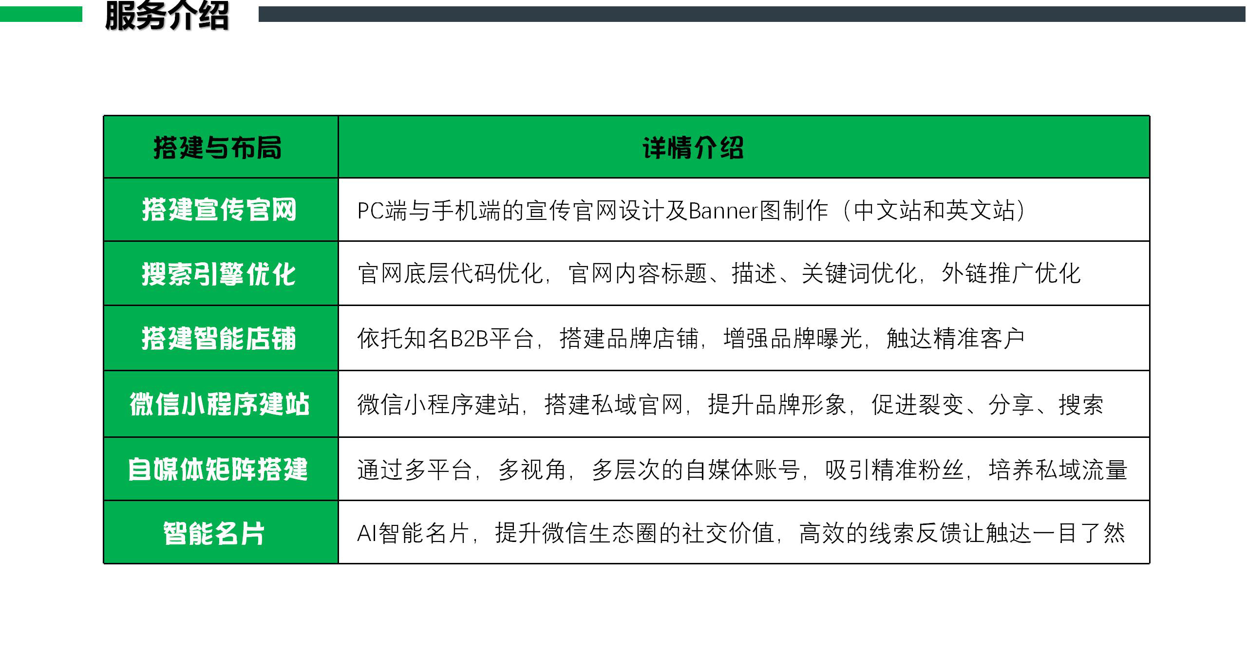 全媒体代运营服务