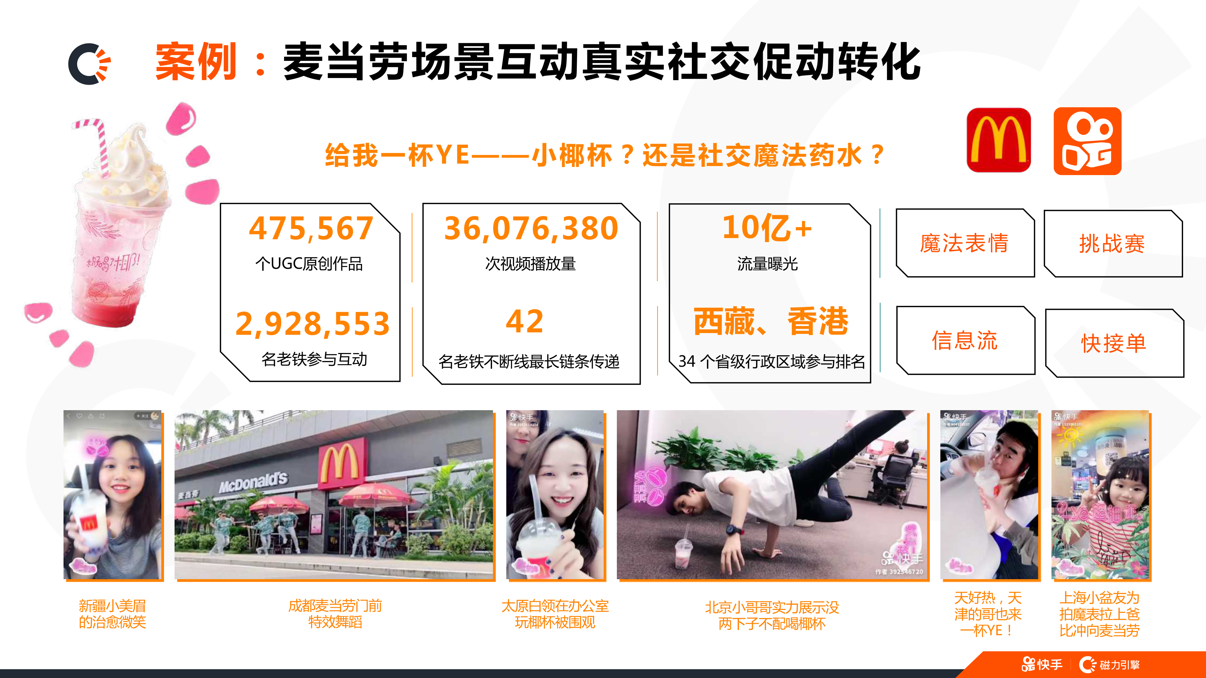 快手推广套餐